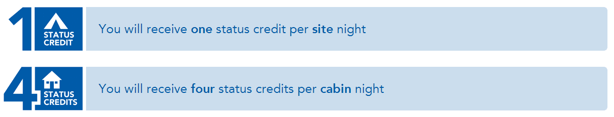 Status Credits Graphic